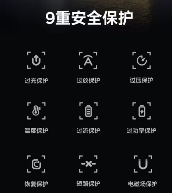 us倍思伸缩线充电产品全球销量TOP1密码pg电子免费模拟器筑牢充电品质解构Base(图4)